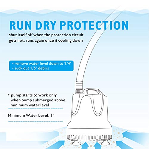 hygger 400 GPH Quick Water Change Aquarium Pump Submersible Fountain Water Pump Fish Tank Pond Drain Transfer Pump with 2 Adaptors - Image 4
