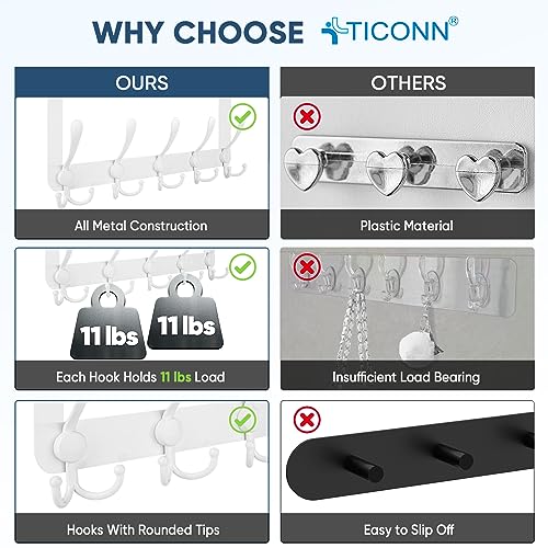 TICONN Over The Door Hooks, 5 Heavy Duty Tri Coat Rack All Metal Coat Hanger for Bathroom Bedroom Dorm (White, 1PK, Fit 1-3/8" Doors) - Image 3