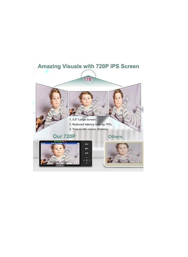 HELLO BABY - Hello Baby HD 720P Video Baby Monitor 5.5 Inch Pan Tilt and Zoom Remote Control with Camera and Audio Wide Viewing Range, 1080P Camera - Image 1