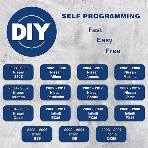 KeylessOption 2X KeylessOption Key Fob for 2002 2003 2004 2005 2006 2007 2008 2009 2010 2011 2012 2013 2014 2015 2016 2017 Nissan Altima Maxima Infiniti Remote, 4-Button KBRASTU15, Programming Guide Included - Image 3