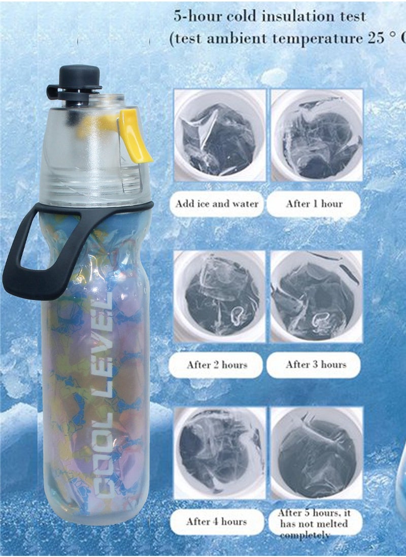 Insulated Water Bottle with Sip and Mist Spray Function, Leakproof Spout, Double Walled Aluminum Insulation Keeps Drinks Cool for Hours - Perfect for Sports, Gym, Cycling, Running, Outdoors and More