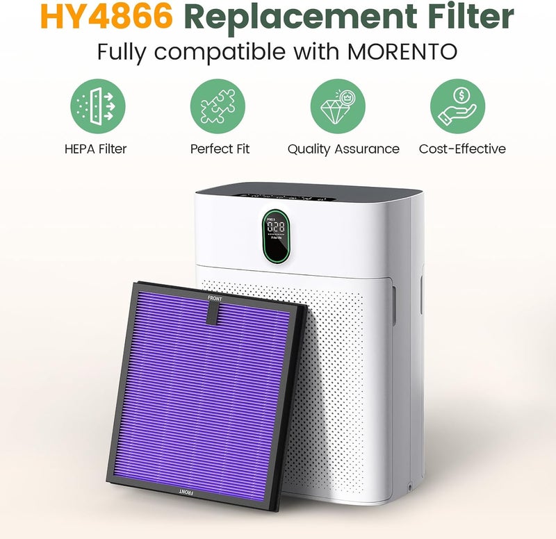 إزينلايف مرشحات استبدال HEPA الحقيقية HY4866 متوافقة مع MORENTO HY4866 و WESTHEY HY4866 و YIOU M1 لتنقية الهواء، مرشح HEPA حقيقي ثلاثي الوظائف H13، إصدار متعدد الوظائف، عبوة من 2 قطعة - Image 2