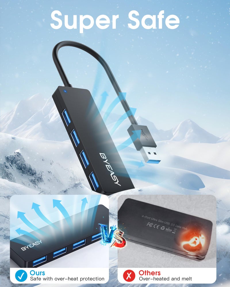 BYEASY USB Hub, BYEASY 4 Port USB 3.0 Ultra Slim Portable Data Hub Applicable for iMac Pro, MacBook Air, Mac Mini/Pro, Surface Pro, Notebook PC, Laptop, USB Flash Drives,&Mobile HDD (Leather Black) - Image 5