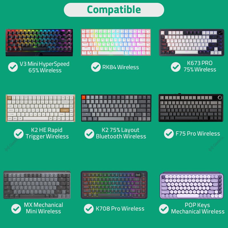 GEEKRIA 75% 84-Key Gaming Keyboard Case, Hard Shell Travel Carrying Bag, Compatible with Keychron K2 / K2 HE, Logitech POP Keys/MX Mechanical Mini, Aula F75 Pro / F75 75% (Extra Space) - Image 3