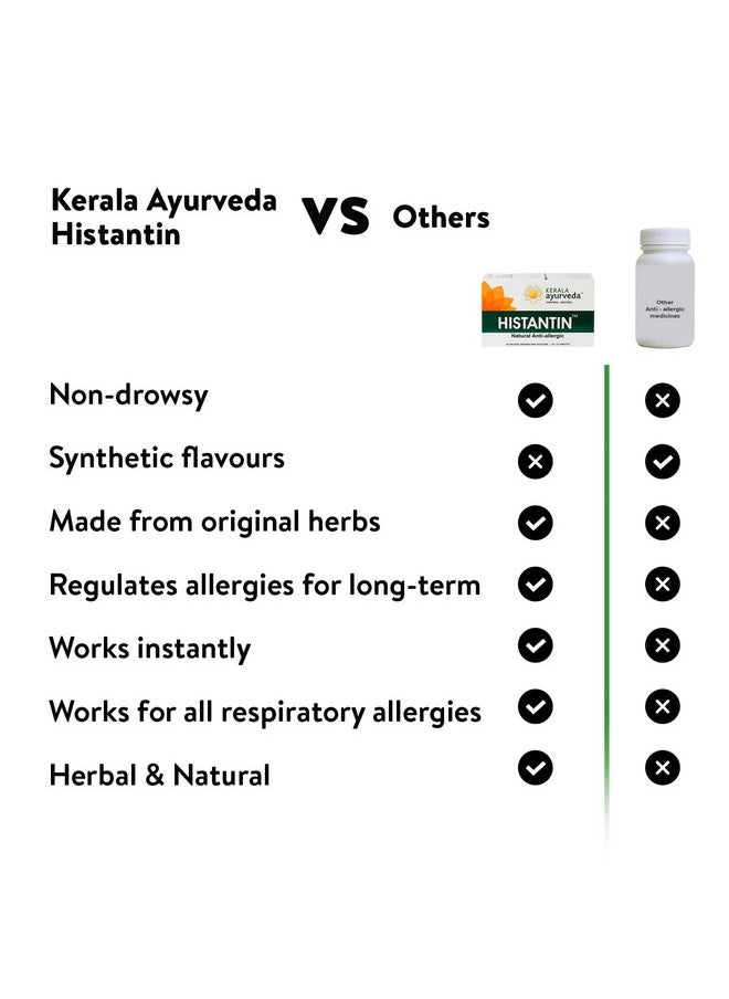 Kerala Ayurveda Histantin - 100 Tablets | Herbal Anti-Allergic Medicine For Seasonal, Dietary And Respiratory Allergies | Provides Relief From Sneezes, Congestion & Skin Rashes | Non-Drowsy Formula  - Image 5