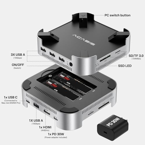 ACASIS Mac mini M4 Dock Stand with DualBay NVMe SSD Enclosure Aluminum HDMI Hub for Mac mini M4 and M4 Pro 2024 4K60Hz HDMI4 X 10G USB A PD 30W SDTF Support SSD BM MKey - Image 3