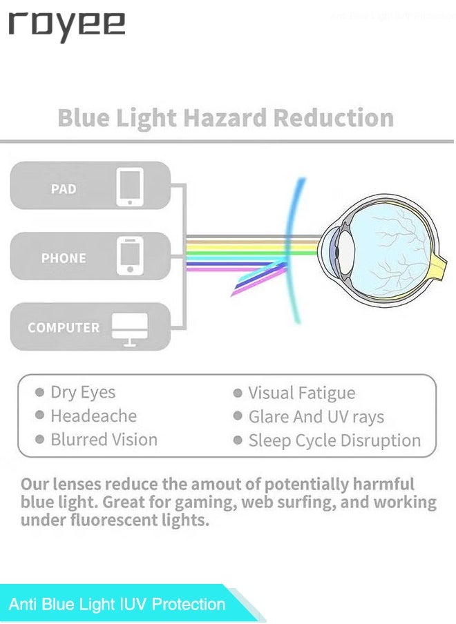 Royee - Kids Anti Blue Light Glasses,Children Anti Eyestrain Computer Glasses, Gaming Eyewear UV400 Protection and Super Light TPEE Frame for Boys Girls and  Age 3-12（Black） - Image 1