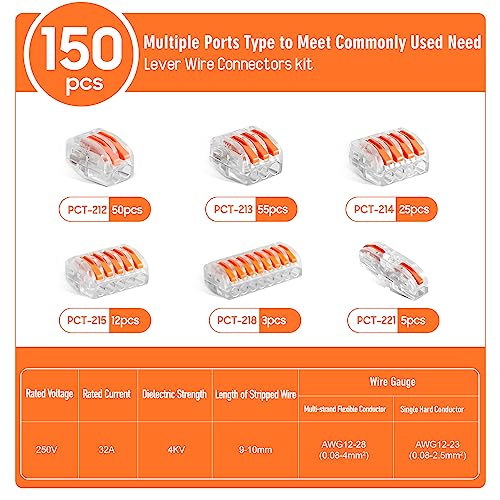 Kuject 150PCS Lever Wire Nuts Connectors Kit with 2/3/4/5/8 Conductor Combination, Electrical Lever Wire Connectors Push-in AWG 28-12, Wire Quick Connectors with 2 Circuit Inline Splices… - Image 2