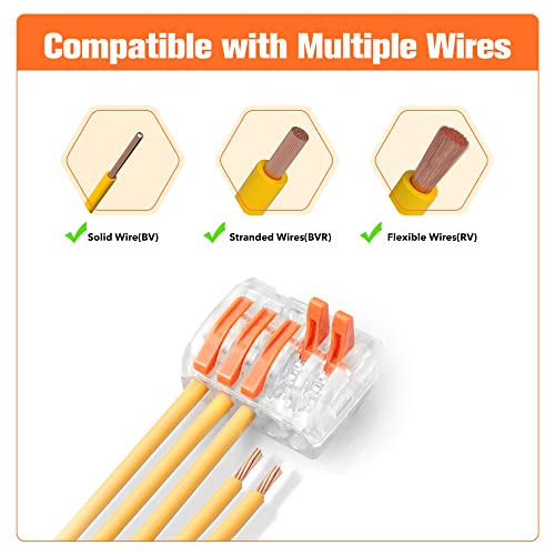 Kuject 150PCS Lever Wire Nuts Connectors Kit with 2/3/4/5/8 Conductor Combination, Electrical Lever Wire Connectors Push-in AWG 28-12, Wire Quick Connectors with 2 Circuit Inline Splices… - Image 4