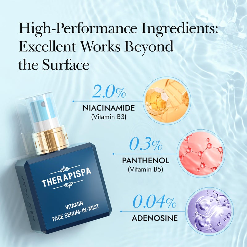 THERAPISPA Face Serum-In-Mist â€“ Glow-Boosting Face Mist & Spray Serum with Niacinamide, Panthenol & Hyaluronic Acid for Smoothing & Hydrating Skin (Vitamin, 2.0 fl oz) - Image 2