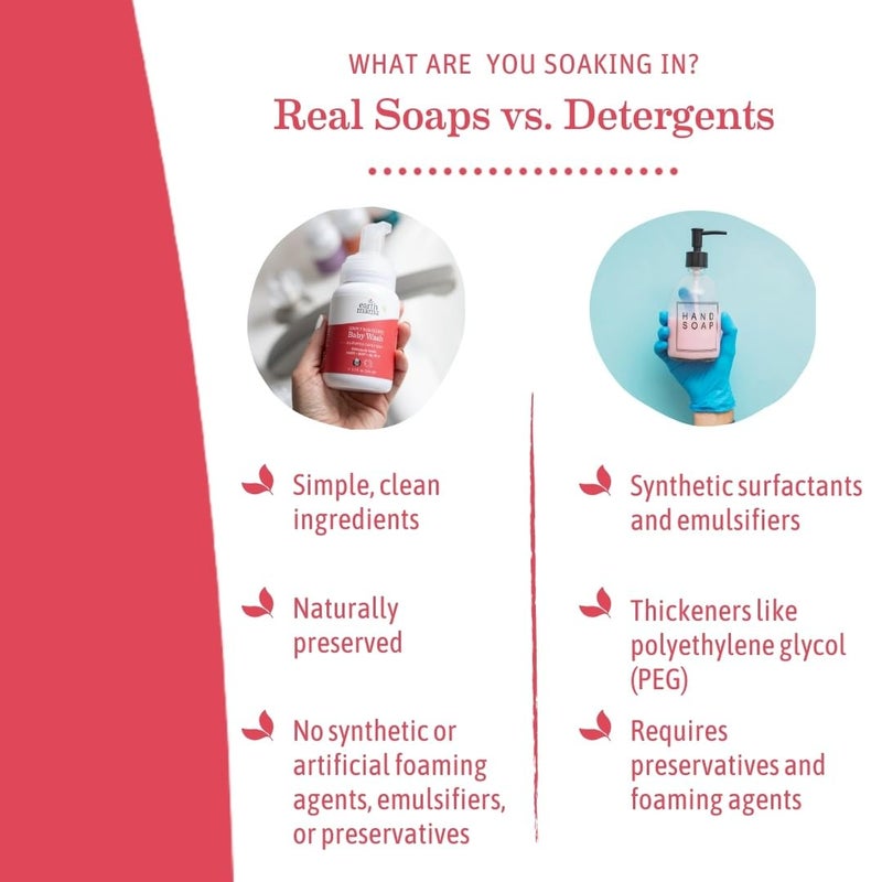 Earth Mama Simply Non-Scents Baby Wash Foaming Hand Soap Refill, Organic All-Purpose Body Wash for Sensitive Skin, Castile Soap with Coconut Oil, Shea Butter, Calendula, & Aloe, 5.3floz 2-Pk - Image 5