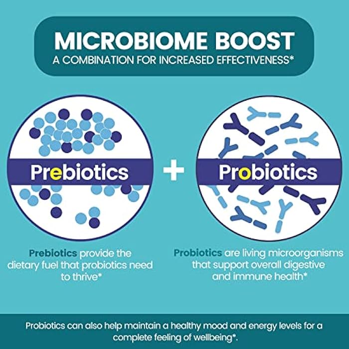 Zentastic Probiotics & Prebiotics Supplement - 50 Billion CFU - for Men & Women’s Immune & Digestive Health - 16 Strains - Shelf Stable - 60 Delayed Release Veggie Capsules - Image 4