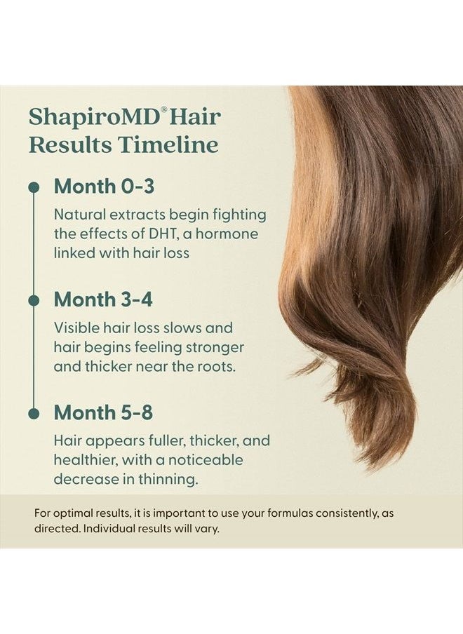 Shapiro MD Hair Growth Experts - Shapiro MD Natural Hair Kit for Thicker, Fuller, Healthier Looking Hair - Including Shampoo, Conditioner, and Leave-In Daily Foam (1 Month Supply) - Image 1