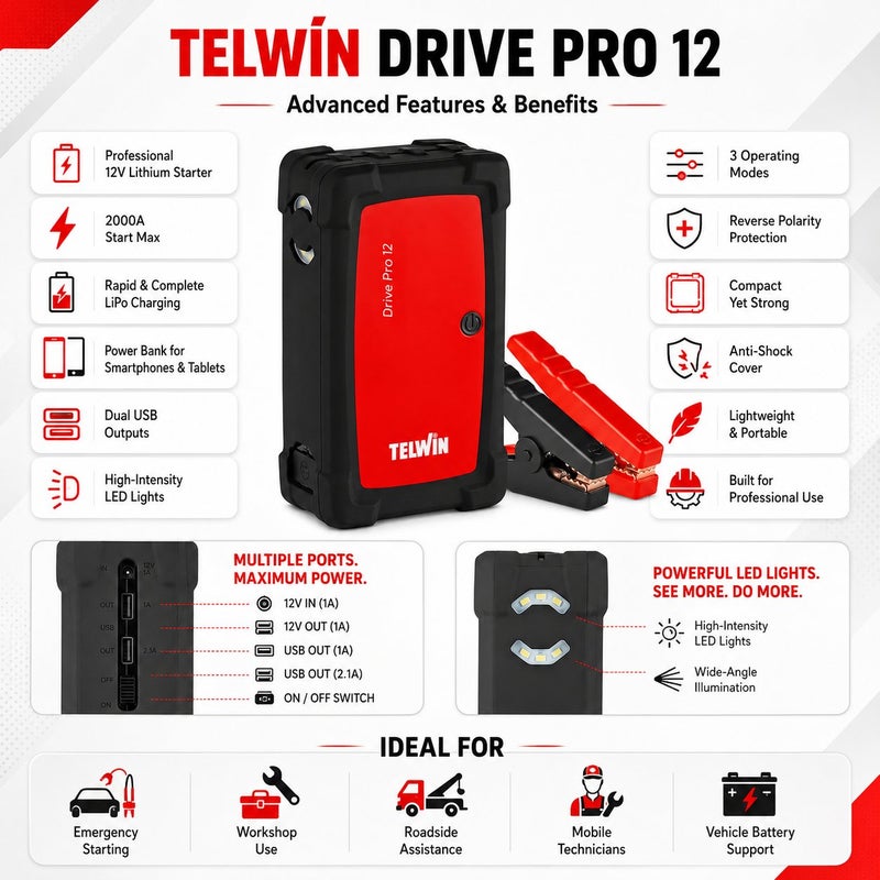 Telwin Drive PRO 12 Professional 12V Lithium Jump Starter 2000A Booster Powerbank With USB Output And LED Light - Image 3