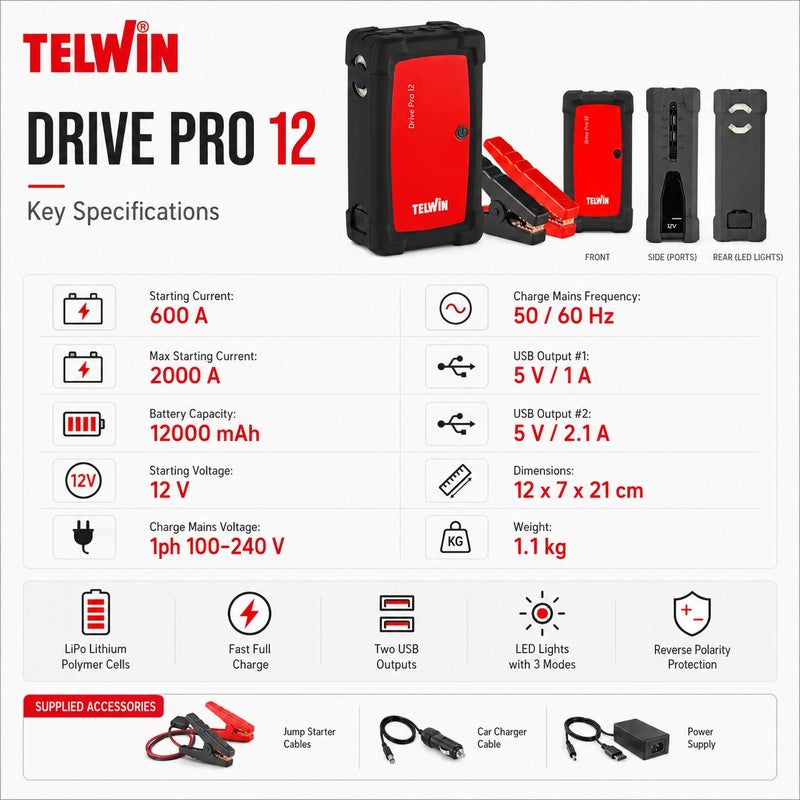 Telwin Drive PRO 12 Professional 12V Lithium Jump Starter 2000A Booster Powerbank With USB Output And LED Light - Image 2