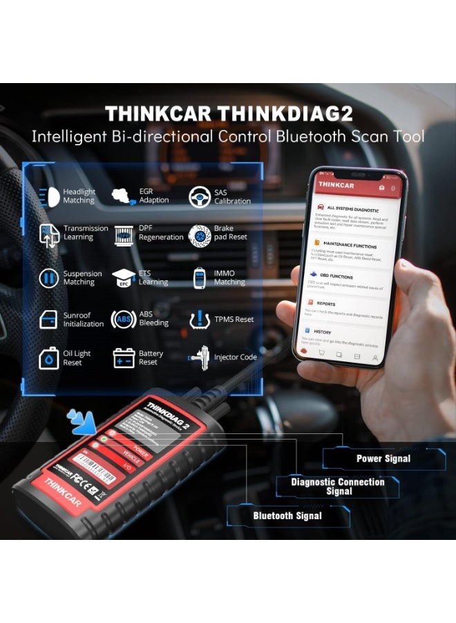 THINKCAR Thinkdiag2 Bidirectional OBD2 Diagnostic Scanner for All Systems for iOS and Android, Bluetooth 5.0 with CAN FD Protocol, AutoVIN, Active Test, Over 15 Reset Functions, ECU Coding - Image 4
