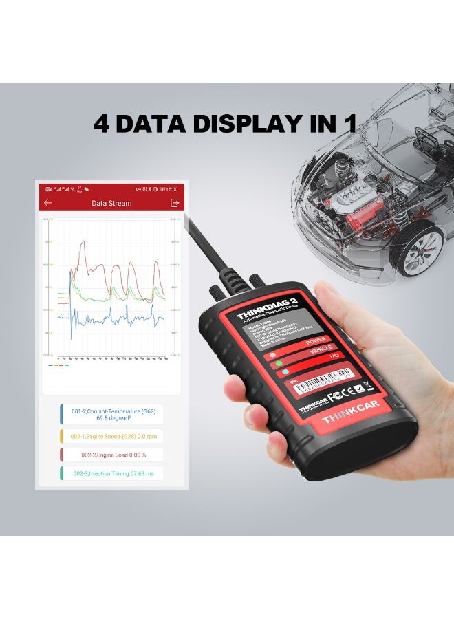 Thinkdiag2 Bidirectional OBD2 Diagnostic Scanner for All Systems for iOS and Android, Bluetooth 5.0 with CAN FD Protocol, AutoVIN, Active Test, Over 15 Reset Functions, ECU Coding