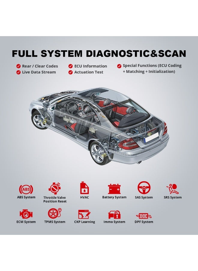 Thinkdiag2 Bidirectional OBD2 Diagnostic Scanner for All Systems for iOS and Android, Bluetooth 5.0 with CAN FD Protocol, AutoVIN, Active Test, Over 15 Reset Functions, ECU Coding