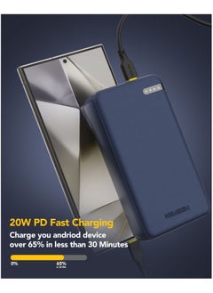 Remson Remson Revo Charge 20000mAh Portable Power Bank 20W Power Delivery Dual USB-C Output with Leather Exterior Design Compatible for iPhone Tablet Samsung  - Image 5