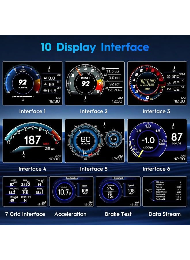 Ofeace Heads Up Display for Cars, Car HUD, OBD + GPS Dual System Digital Speedometer for Car, OBD2 Gauge Display with Water TEM, Volt, Mileage, Overspeed & Fatigue Driving Alarm,RPM,Works Great for Most Cars - Image 3