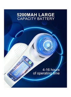 SYOSI Neck Fan, 5 Speeds Bladeless Fan Wearable Fan Foldable Cooling Fan Hands-Free Fan with LED Display Lightweight Neck Fan Adjustable Wind Direction Hands Free Neck Fan for Men Women Travel Outdoor  - Image 5