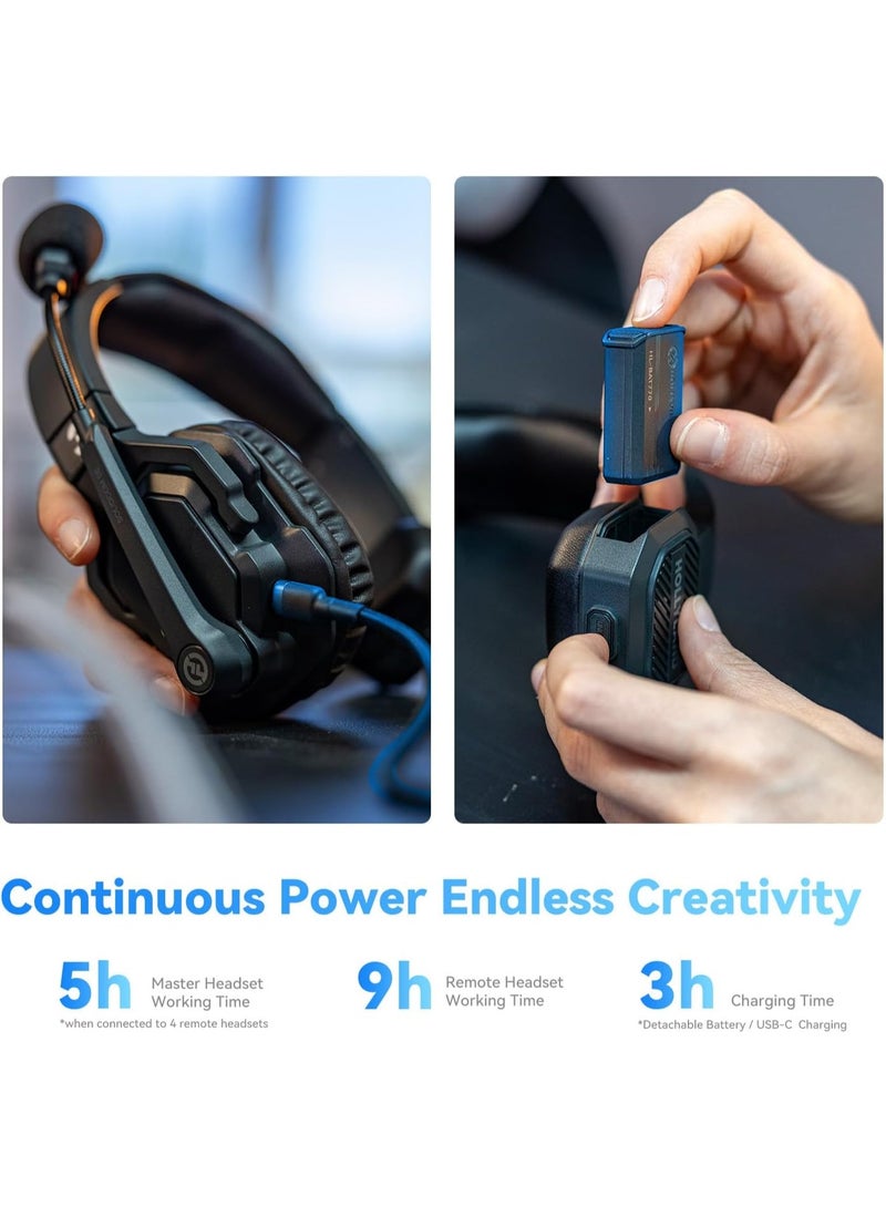 Hollyland Solidcom SE-3S Wireless Intercom System – 3-Person Full-Duplex Headset Kit, Dual-Mic ENC, 350m Range, Water & Wind Resistant, Professional Communication for Live Production - Image 4