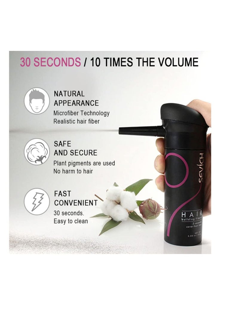 Sevich Unisex Instant Hair Fibers 5 Seconds Conceals Loss Hair Rebuilding Nature Keratin Fibers for Thinning Hair 25g - Dark Brown Colour - Image 5