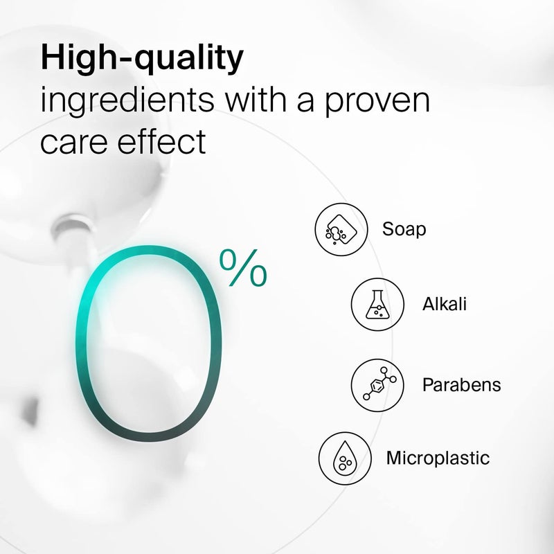 SEBAMED Sensitive Skin Face and Body Wash for Men and Women, pH 5.5, Mild Gentle Hydrating Cleanser, Hypoallergenic Body Wash, Dermatologist Recommended, 33.8 Fluid Ounces (1 Liter) - Image 4