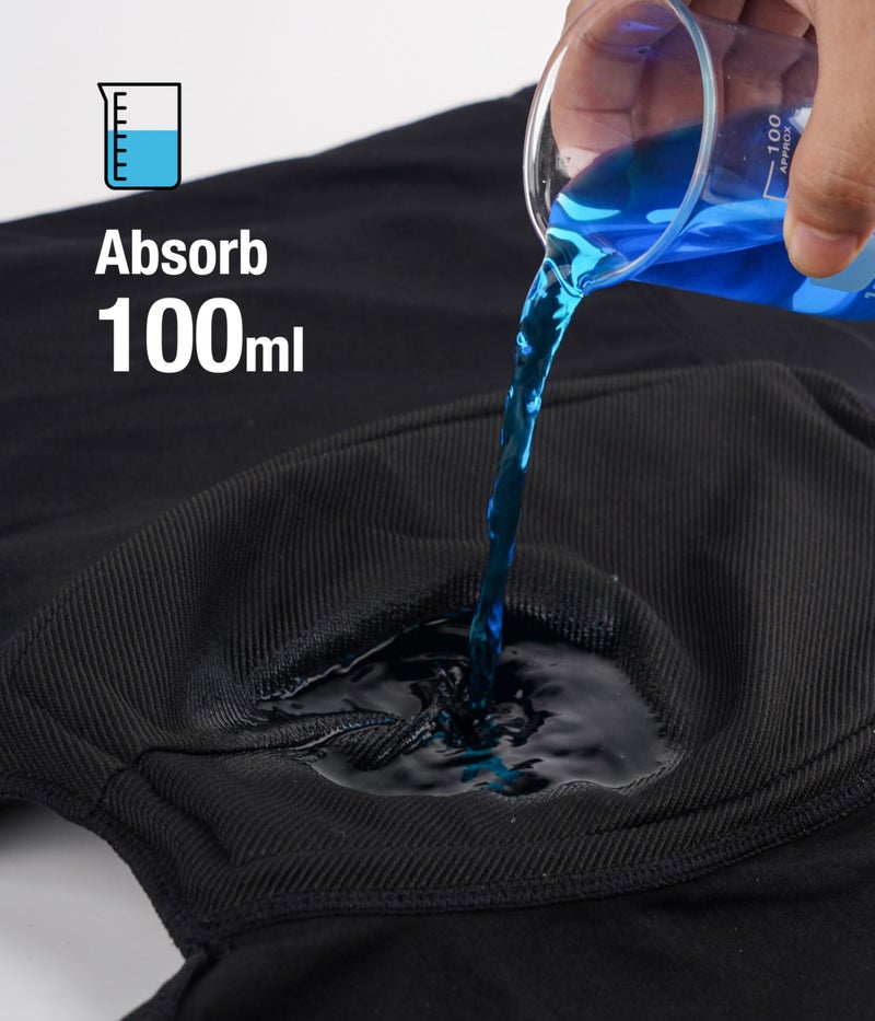 YESWEL Men's Incontinence Underwear, Leak Proof Washable Reusable Cotton Boxer Brief, Heavy Flow Bladder Leak 3 Pack (Black, Medium) - Image 3