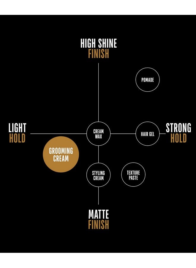 GO247 Grooming Cream - Light Hold, Natural Finish, 2 Oz - Image 5