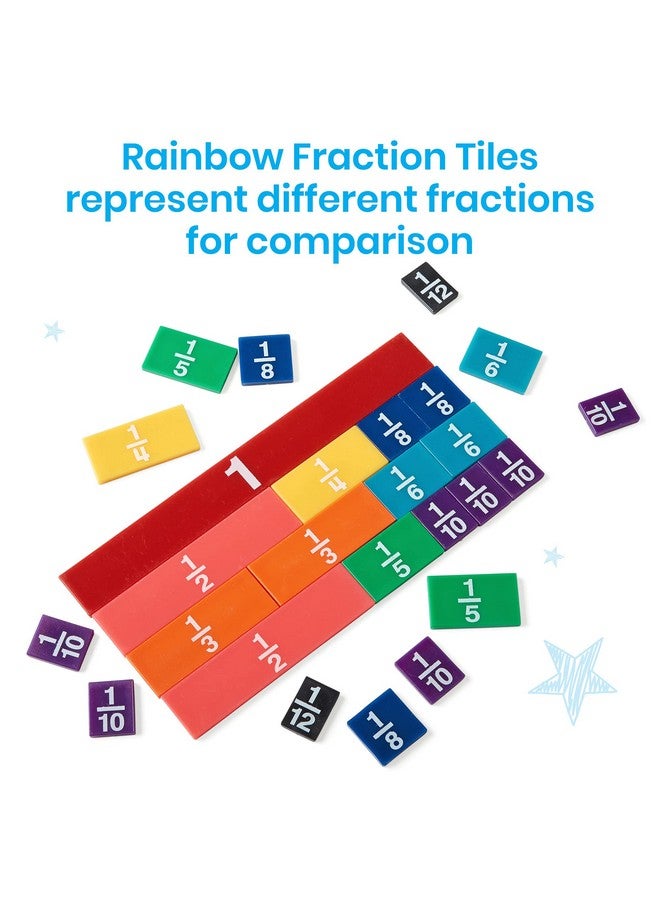 هاند2مايند بلاط كسور قوس قزح بلاستيكي من هاند تو مايند، مواد رياضيات مونتيسوري، أدوات رياضية للكسور، كسور الوحدة، قضبان الكسور، أدوات رياضية للكسور، ألعاب الكسور، لوازم التعليم المنزلي (مجموعة من ٥١ قطعة) - Image 4