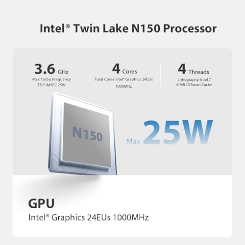 Beelink Mini PC, MINI S13 Intel Twin Lake N150 (Upgraded N100, 4C/4T), Mini Computer 12GB LPDDR5 RAM 500GB M.2 SATA SSD, Desktop PC Dual HDMI 4K UHD/2.5G Ethernet/WiFi6/BT5.2/W11 Home/HTPC - Image 2