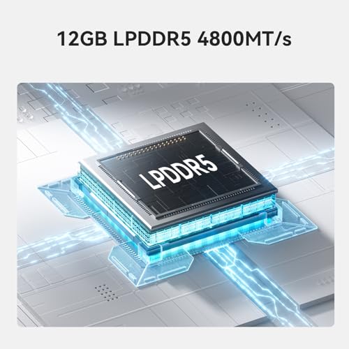Beelink Mini PC, MINI S13 Intel Twin Lake N150 (Upgraded N100, 4C/4T), Mini Computer 12GB LPDDR5 RAM 500GB M.2 SATA SSD, Desktop PC Dual HDMI 4K UHD/2.5G Ethernet/WiFi6/BT5.2/W11 Home/HTPC - Image 3