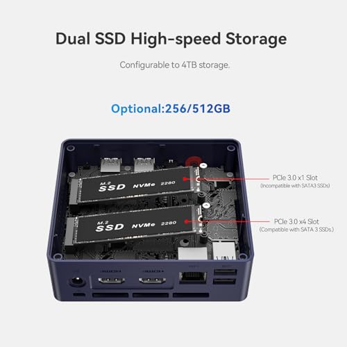 Beelink Mini PC, MINI S13 Intel Twin Lake N150 (Upgraded N100, 4C/4T), Mini Computer 12GB LPDDR5 RAM 500GB M.2 SATA SSD, Desktop PC Dual HDMI 4K UHD/2.5G Ethernet/WiFi6/BT5.2/W11 Home/HTPC - Image 4