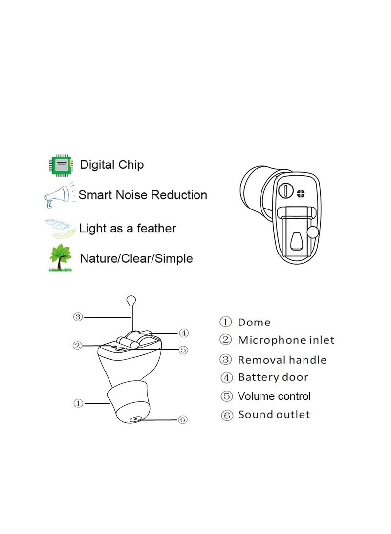 Mini Invisible Hearing-aid Sound Amplifier Volume Adjustable Ear Hearing Assistant Helper for Deaf Elderly Ear Care(For Right Ear) - Image 3