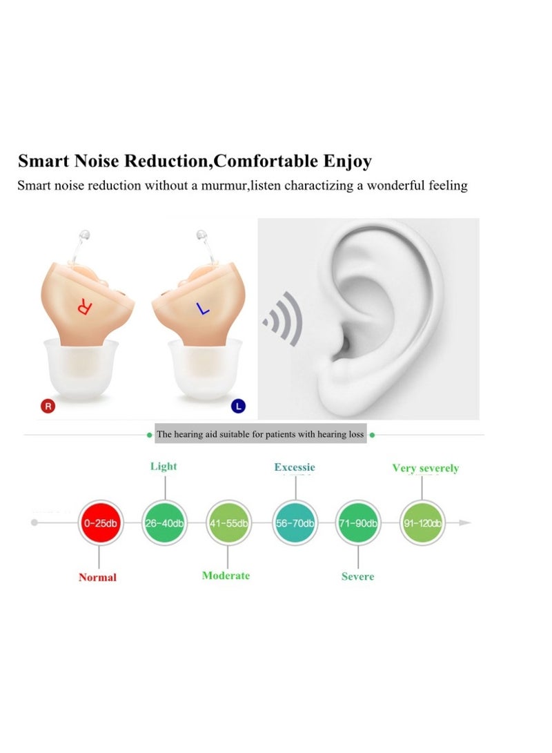 Mini Invisible Hearing-aid Sound Amplifier Volume Adjustable Ear Hearing Assistant Helper for Deaf Elderly Ear Care(For Right Ear) - Image 4