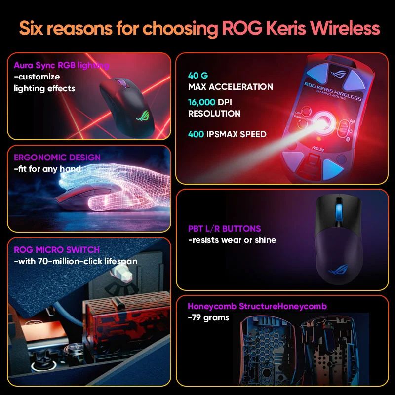 ROG ماوس ROG ASUS - Image 3