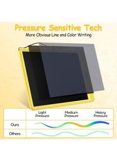 Generic LCD Writing Tablet 10 Inch Toys Toddler Drawing Tablet Drawing Pad Doodle Board Educational Learning Birthday Kids Gifts Yellow  - Image 3