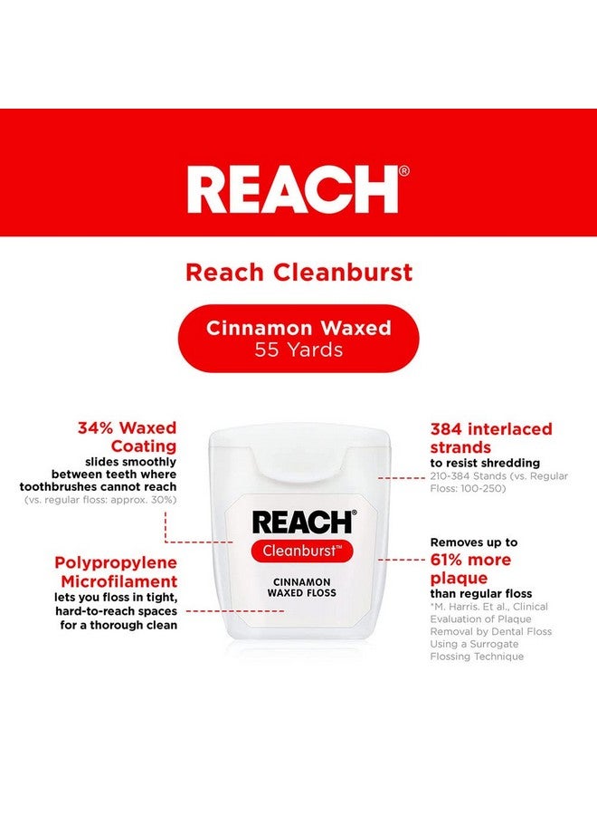REACH Waxed Dental Floss, Cinnamon, Plaque Remover, Shred Resistant, Extra Wide Cleaning, Gentle On Gums & Teeth, Pfas-Free, Oral Care, For Adults & Kids, 55Yd, 1 Pack - Image 2