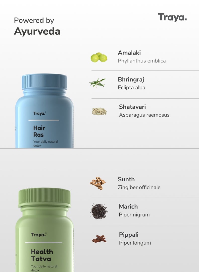 Traya Hair Regrowth Starter Combo Kit for Women | Limited Widening and Hair Loss | Combo of 4 Products - Image 3