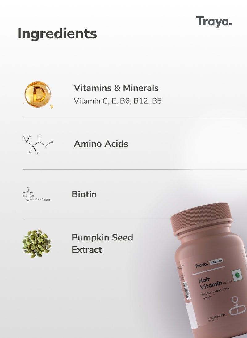 Traya Hair Regrowth Starter Combo Kit for Women | Limited Widening and Hair Loss | Combo of 4 Products - Image 4