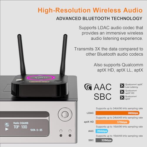 1Mii B06Ultra Bluetooth 5.2 Receiver with LDAC for Hi-Res Wireless Audio, HiFi Bluetooth Audio Adapter w/Audiophile DAC, 3D Surround aptX HD Low Latency, Optical AUX 3.5mm Coaxial for Home Stereo - Image 3