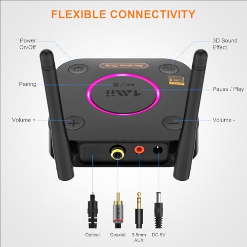 1Mii B06Ultra Bluetooth 5.2 Receiver with LDAC for Hi-Res Wireless Audio, HiFi Bluetooth Audio Adapter w/Audiophile DAC, 3D Surround aptX HD Low Latency, Optical AUX 3.5mm Coaxial for Home Stereo - Image 5