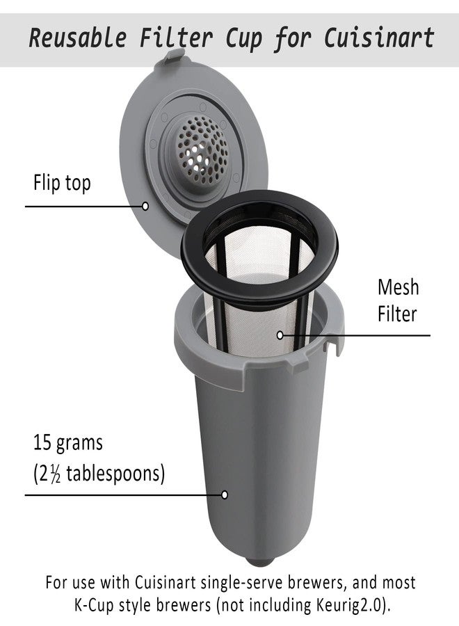 FIRJOY Reusable Filter Cup for Cuisinart, Gray (2 Pack) - Image 2
