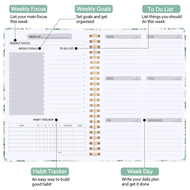 Thboxes Undated Weekly Planner, A5 Weekly To Do List Notebook with Habit Tracker Spiral Binding Weekly Planner Notebook with Stickers Home Work School Supplies, Grean Leaves - Image 3