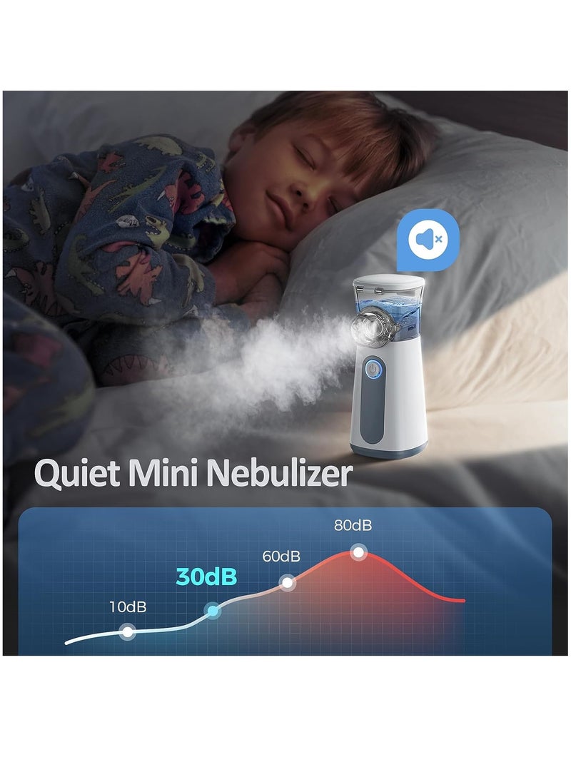 General - Ultrasonic  Portable Mesh Nebulizer - Nebulizer Machine for Adults and Baby Kids Travel and Household Use, Handheld Mesh Nebulizer for Breathing Problems,3 Masks - Image 1