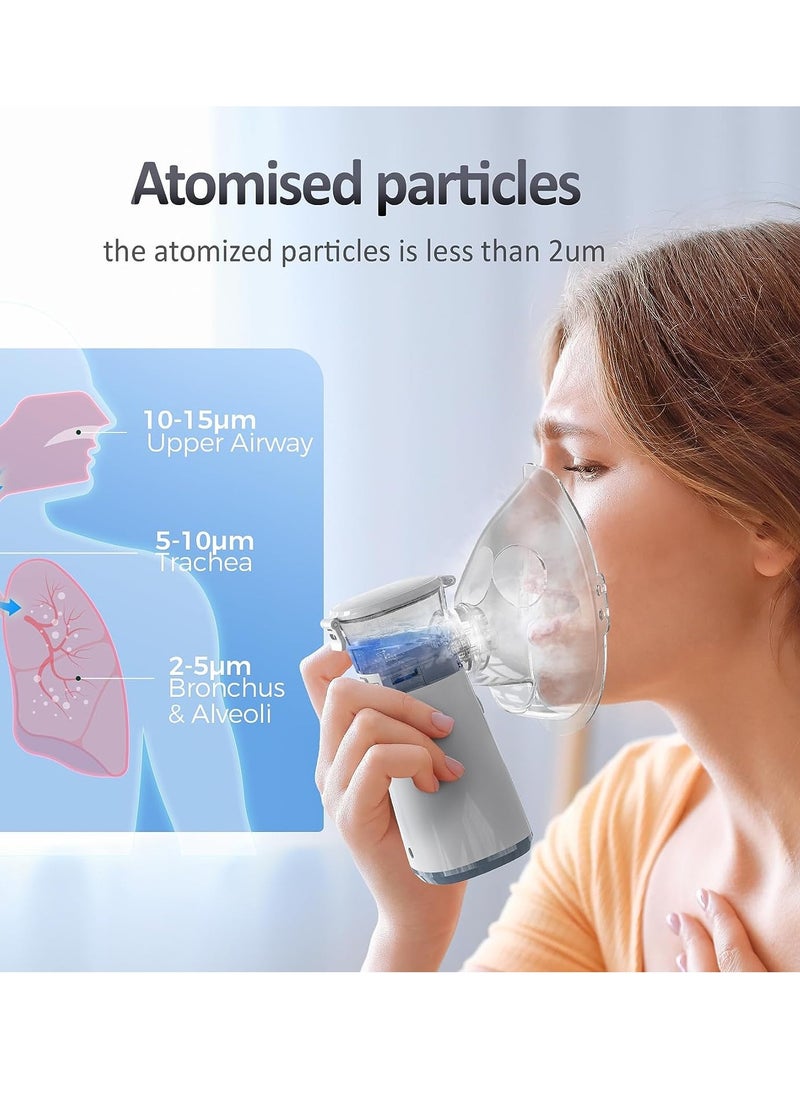 General - Ultrasonic  Portable Mesh Nebulizer - Nebulizer Machine for Adults and Baby Kids Travel and Household Use, Handheld Mesh Nebulizer for Breathing Problems,3 Masks - Image 1