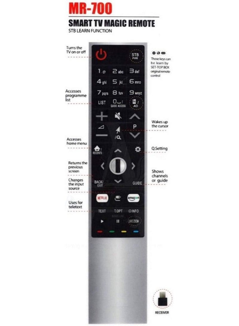 بديل جهاز التحكم عن بعد الذكي لتلفزيون LG الذكي MR-700 AN-MR700 AN-MR600 OLED65G6P-U مع Netflx - Image 2