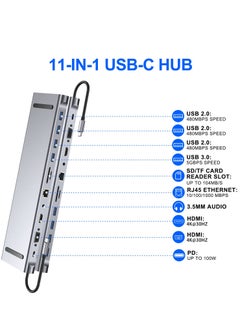 Excefore 11 in 1 USB C docking station, USB Type C to 4K 30Hz HDMI+VGA,SD/TF card reader,RJ45,4 USB3.0,adapter for MacBook, Mac Pro, Mac Mini, iMac, Silver  - Image 3
