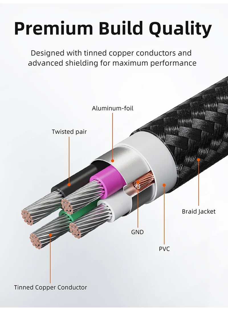 CABLETIME Printer Cable Type C to USB B 2.0 3m 480Mbps Braided MIDI Cable - Image 3